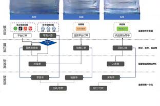 开云app入口官网截图0